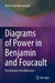 Diagrams of Power in Benjamin and Foucault: The Recluse of Architecture by Mark Laurence Jackson