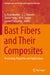Bast Fibers and Their Composites: Processing, Properties and Applications by G. Rajeshkumar