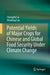 Potential Yields of Major Crops for Chinese and Global Food Security Under Climate Change by Chengzhi Cai