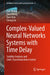 Complex-Valued Neural Networks Systems with Time Delay: Stability Analysis and (Anti-)Synchronization Control by Ziye Zhang