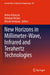 New Horizons in Millimeter-Wave, Infrared and Terahertz Technologies by Aritra Acharyya