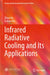 Infrared Radiative Cooling and Its Applications by Zhiyu Hu