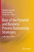 Base of the Pyramid and Business Process Outsourcing Strategies: In the Age of Sdgs by Takabumi Hayashi