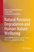 Natural Resource Degradation and Human-Nature Wellbeing: Cases of Biodiversity Resources, Water Resources, and Climate Change by Rashed Al Mahmud Titumir