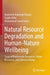 Natural Resource Degradation and Human-Nature Wellbeing: Cases of Biodiversity Resources, Water Resources, and Climate Change by Rashed Al Mahmud Titumir