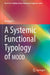 A Systemic Functional Typology of Mood by Dongqi Li