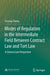 Modes of Regulation in the Intermediate Field Between Contract Law and Tort Law: A Chinese Law Perspective by Jiayong Zhang