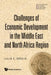 Challenges of Economic Development..(V8) by Devlin Julia C