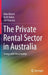 The Private Rental Sector in Australia: Living with Uncertainty by Alan Morris