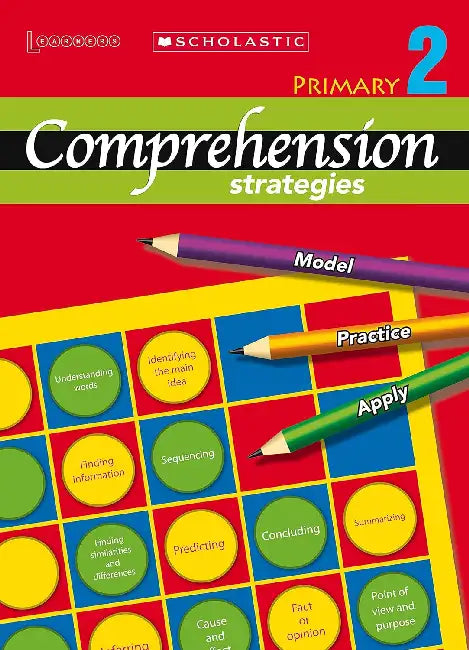 Comprehension Strategies 2
