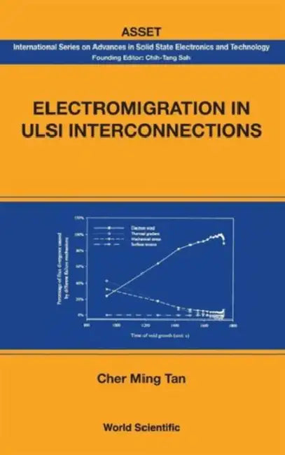 Electromigration in ULSI Interconnections by Cher Ming Tan