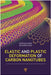 Elastic And Plastic Deformation Of Carbon Nanotubes by Hiroyuki Shima, Motohiro Sato