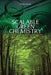 Scalable Green Chemistry: Case Studies from the Pharmaceutical Industry by Stefan Koenig