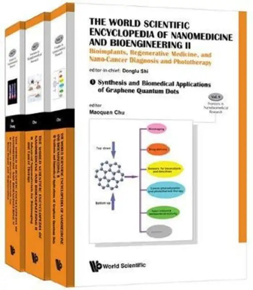 World Scientific Encyclopedia of Nanomedicine and Bioengineering II, The: Bioimplants, Regenerative Medicine, and Nano-Cancer Diagnosis and Photothera by Donglu Shi