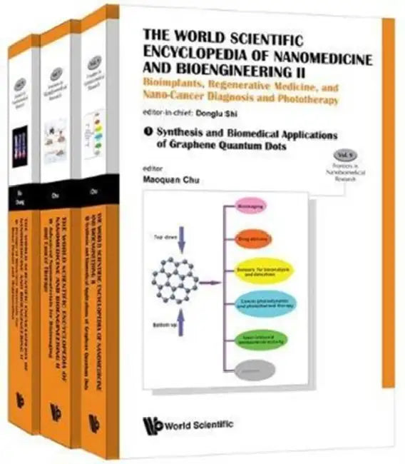 World Scientific Encyclopedia of Nanomedicine and Bioengineering II, The: Bioimplants, Regenerative Medicine, and Nano-Cancer Diagnosis and Photothera by Donglu Shi