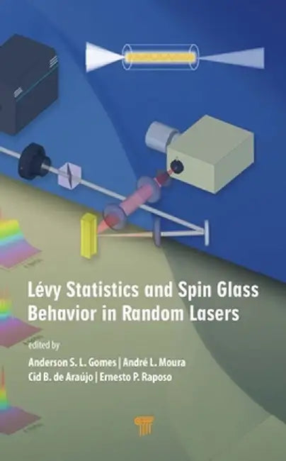 Lévy Statistics and Spin Glass Behavior in Random Lasers by Anderson S. L. Gomes