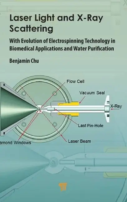 Laser Light and Synchrotron X-Ray Scattering: With Evolution of Electrospinning Technology in Biomedical and Water Purification by Benjamin Chu