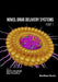 Novel Drug Delivery Systems (Part 1) by Alap Chaudhari