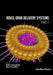 Novel Drug Delivery Systems (Part 2) by Alap Chaudhari