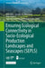 Ensuring Ecological Connectivity in Socio-Ecological Production Landscapes and Seascapes (SEPLS) by Maiko Nishi