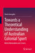 Towards a Theoretical Understanding of Australian Colonial Sport: British Nationalism and Schools by Steve Georgakis