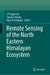 Remote Sensing of the North Eastern Himalayan Ecosystem by S. P.  Aggarwal