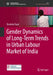 Gender Dynamics of Long-Term Trends in Urban Labour Market of India by Deeksha Tayal