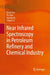 Near Infrared Spectroscopy in Petroleum Refinery and Chemical Industry by Xiaoli Chu