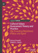 Cultural Values Assessment Theory and Practice: Dja (Country) Relational Patina and Spirit by Bryon Powell, David S. Jones