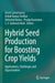 Hybrid Seed Production For Boosting Crop Yields by Amrit Lamichaney