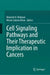 Cell Signaling Pathways and Their Therapeutic Implication in Cancers by Muneeb U. Rehman