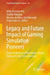 Legacy and Future Impact of Gaming Simulation Pioneers: Essays in Memory of Richard de la Barre Duke and Cathy Stein Greenblat by Willy Christian Kriz