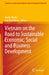 Vietnam on the Road to Sustainable Economic, Social and Business Development by Hanh-Thi Vu, Léo-Paul Dana