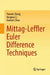 Mittag-Leffler Euler Difference Techniques by Tianwei Zhang