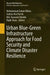 Urban Blue-Green Infrastructure Approach for Food Security and Climate Disaster Resilience by Mohammad Golam Kibria