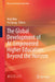The Global Development of Ai-Empowered Higher Education: Beyond the Horizon by Wen Wen, Yu Zhang