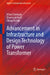 Advancement in Infrastructure and Design Technology of Power Transformer by Nilesh Chothani