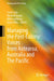 Managing the Post-Colony: Voices from Aotearoa, Australia and the Pacific by Gavin Jack