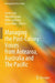 Managing the Post-Colony: Voices from Aotearoa, Australia and The Pacific by Gavin Jack