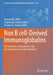 Non B cell-Derived Immunoglobulins: The Structure, Characteristics and the Implication on Clinical Medicine by Xiaoyan Qiu