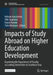 Impacts of Study Abroad on Higher Education Development: Examining the Experiences of Faculty at Leading Universities in Southeast Asia by Nobuko Kayashima