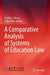 A Comparative Analysis of Systems of Education Law by Charles J. Russo