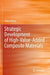 Strategic Development of High-Value-Added Composite Materials by Takeo Ebina