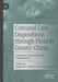 Criminal Case Dispositions through Pleas in Greater China: Conception, Operation and Contradiction by Enshen Li