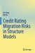 Credit Rating Migration Risks in Structure Models by Jin Liang