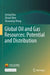 Global Oil and Gas Resources: Potential and Distribution