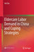 Eldercare Labor Demand in China and Coping Strategies by Yali Zhu
