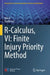 R-Calculus, VI: Finite Injury Priority Method by Wei Li