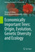 Economically Important Trees: Origin, Evolution, Genetic Diversity and Ecology by Thomas K. Uthup