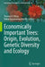 Economically Important Trees: Origin, Evolution, Genetic Diversity and Ecology